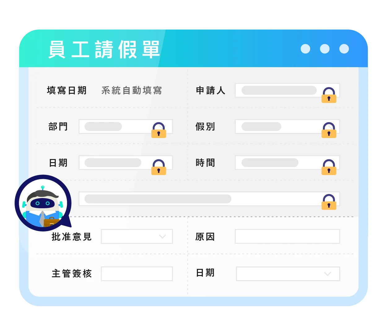 欄位層級控管